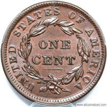 United States of America coins, 1792 to present