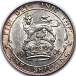 UK Shilling coin values